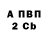 Бутират оксибутират Kira_Scorpion